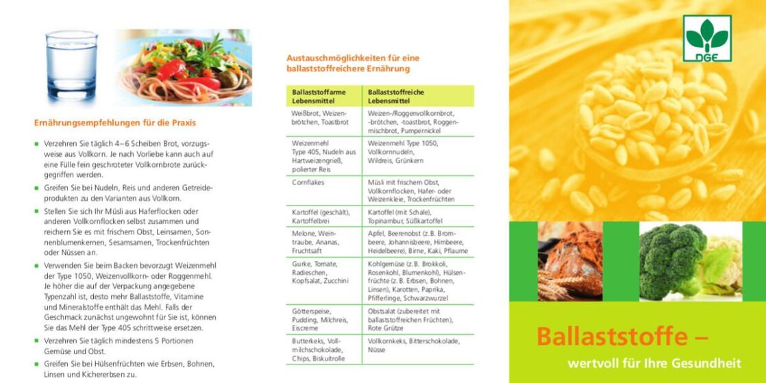 Ballaststoffe alles andere als Ballast! BeatYesterday