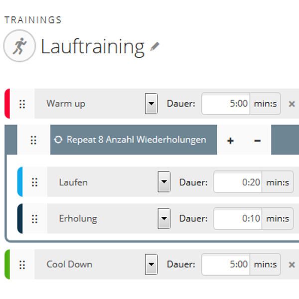 Der Hiit Warum Kurz Und Knackig Den Grossten Erfolg Hat Beatyesterday