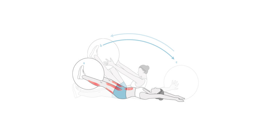 Infografik: Klappmesser mit Gymnastikball