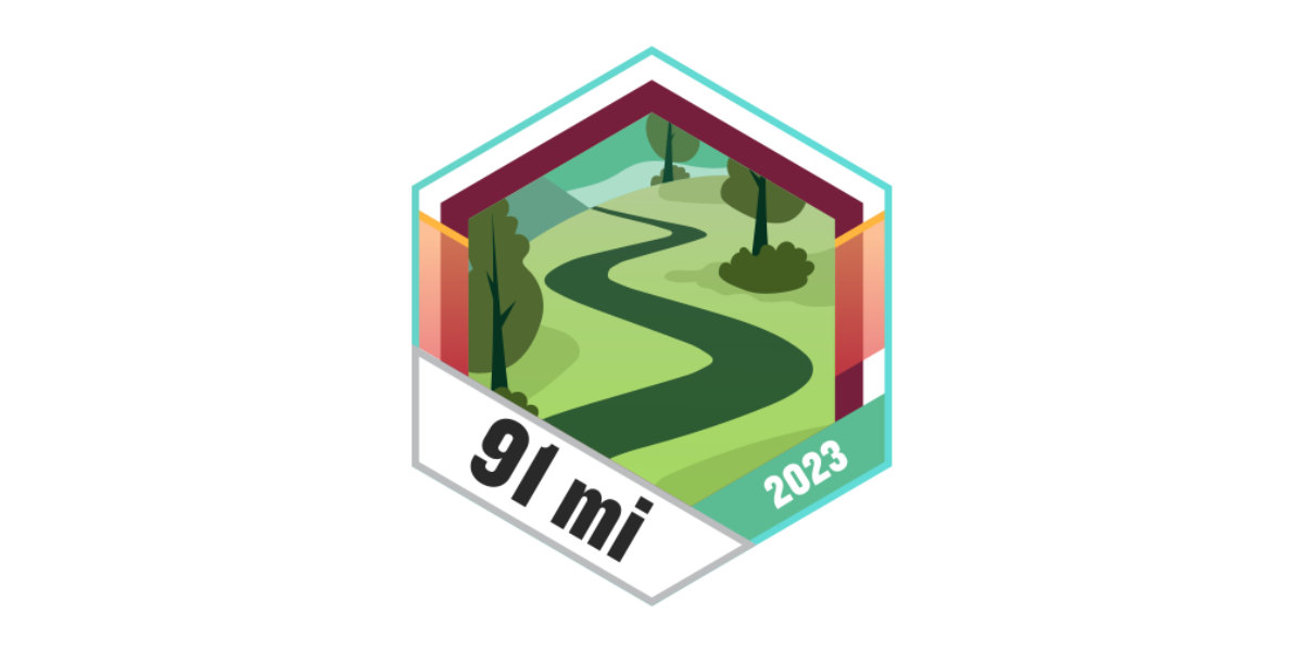 Garmin Badges April 2023 91km wandern