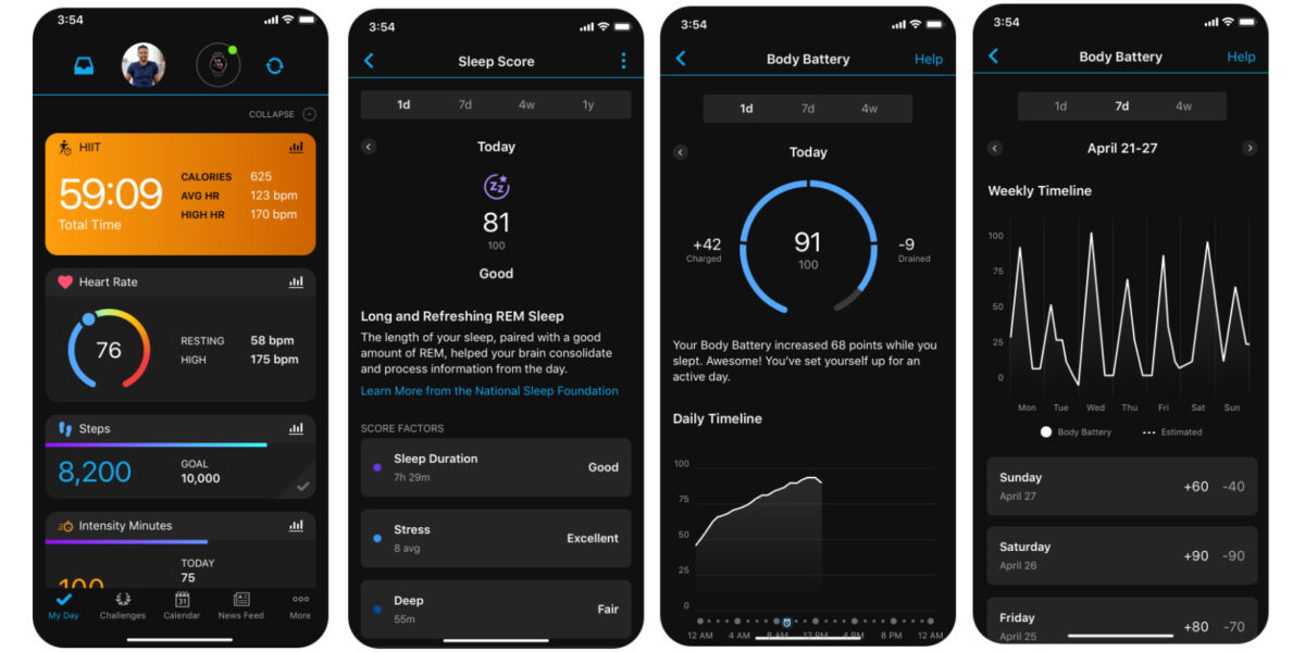 Garmin Connect Was kann der Testsieger unter den FitnessApps? 
