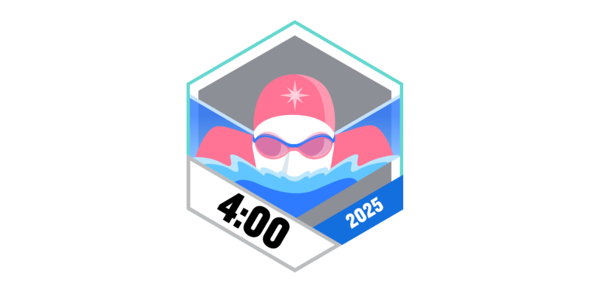 Garmin Badges Januar 2025 4 Stunden schwimmen