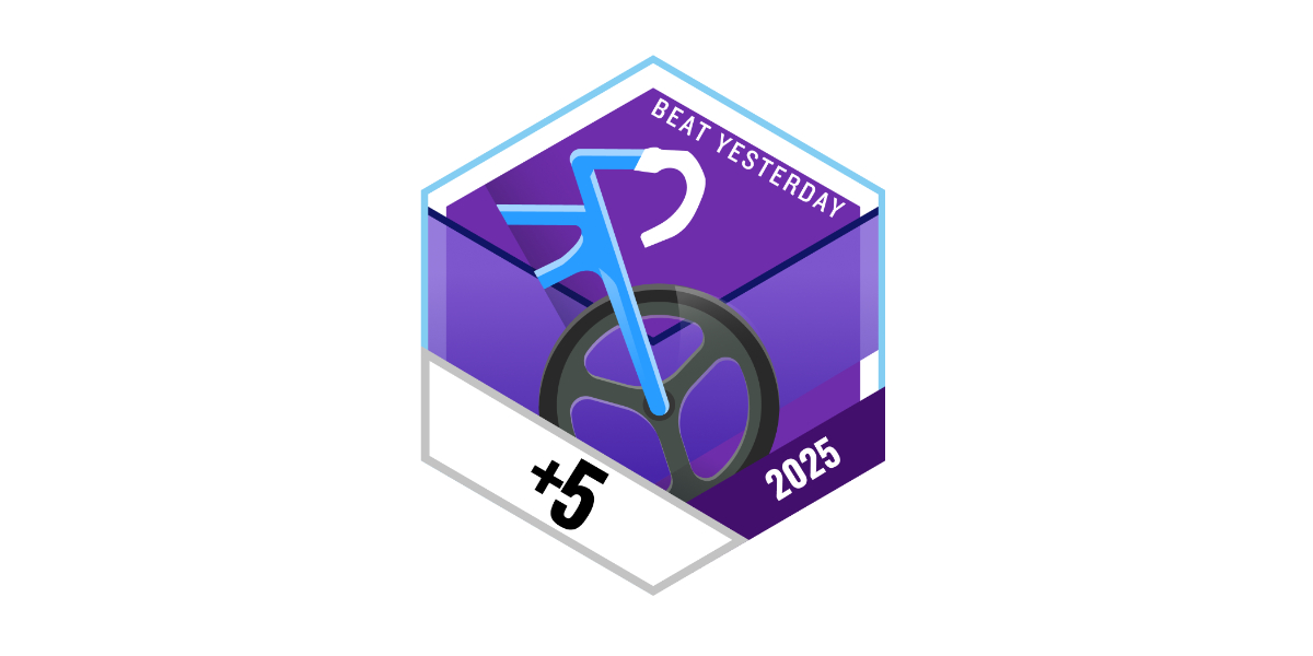 Garmin Badges Juli 2025 Beat Yesterday Bike +5