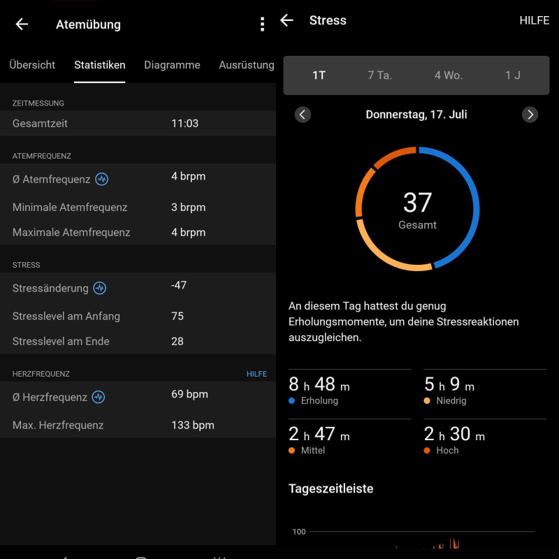 Zwei Screenshots zu Atemübungen und dem Stresslevel bei Garmin Connect.